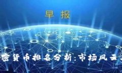 2021年加密货币排名分析：